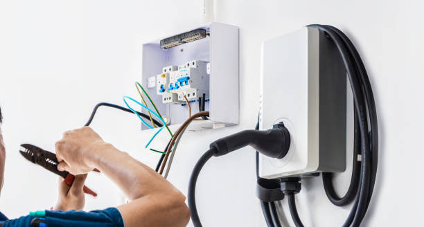 Best Affordable Electrical Installation  in Kensington, MD